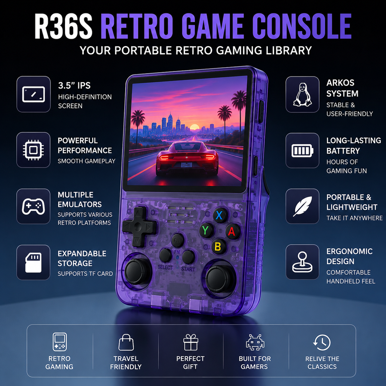R36S Retro Gaming Console – Portable Handheld Gaming System